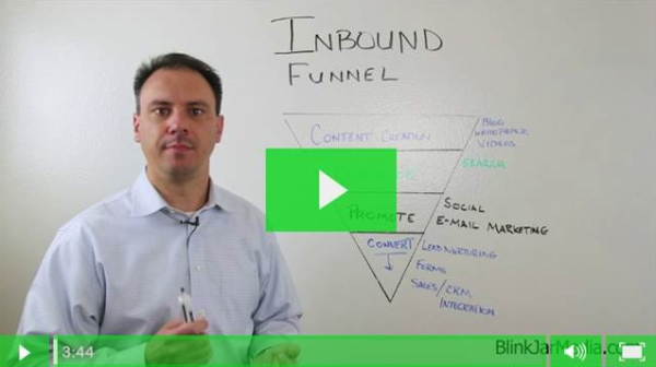 what_is_inbound_marketing_thumbnail-resized-224